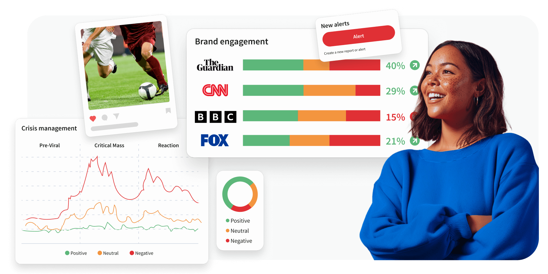 A smiling woman in blue beside media monitoring dashboards showing brand engagement, crisis management charts, and sentiment alerts.