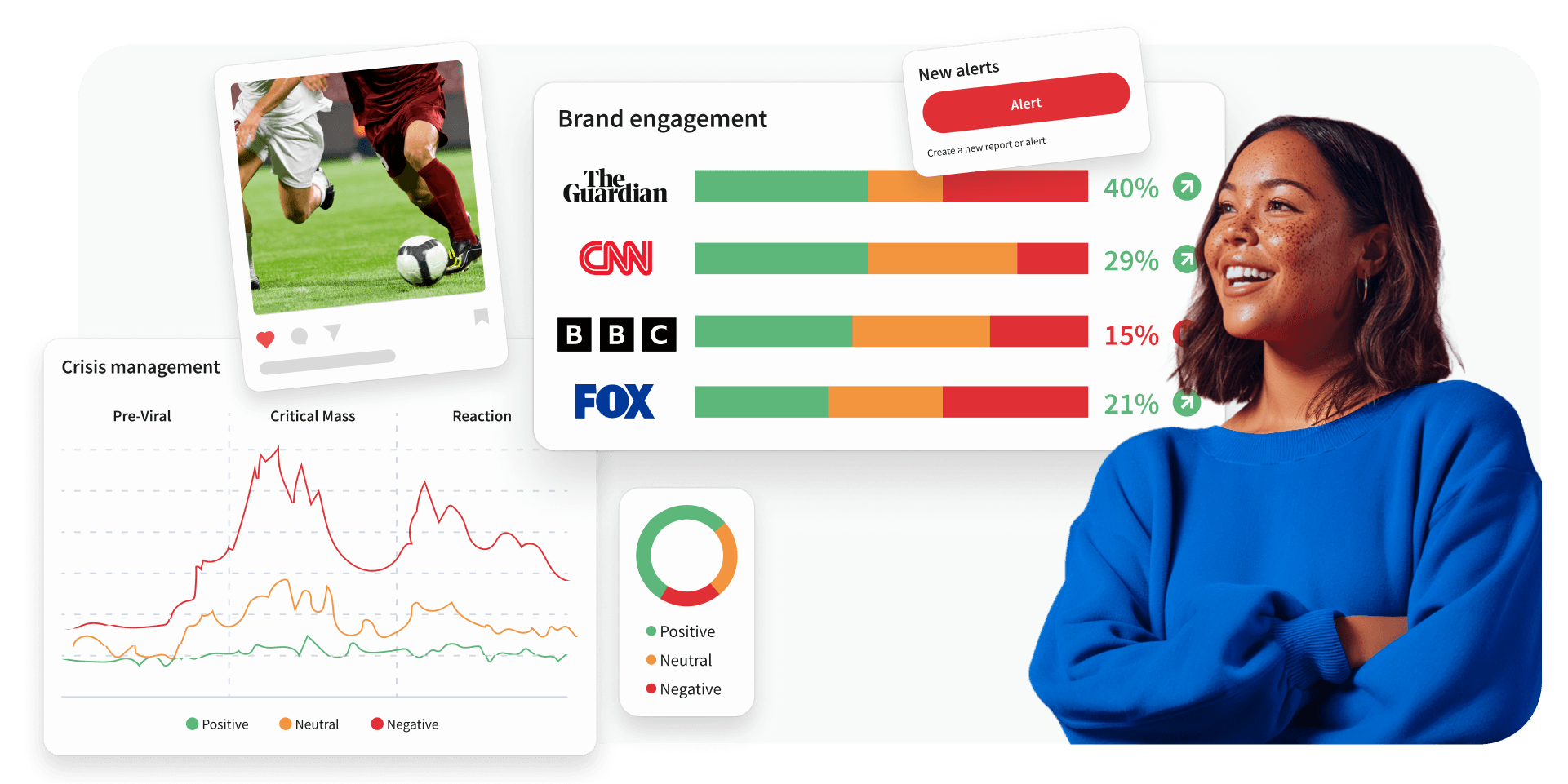 A smiling woman in blue beside media monitoring dashboards showing brand engagement, crisis management charts, and sentiment alerts.